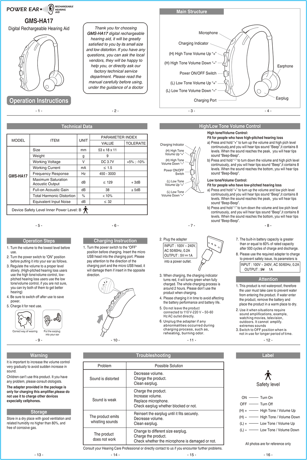 Power Ear Manual